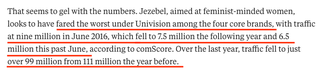 Illustration for article titled Poor Jezebel